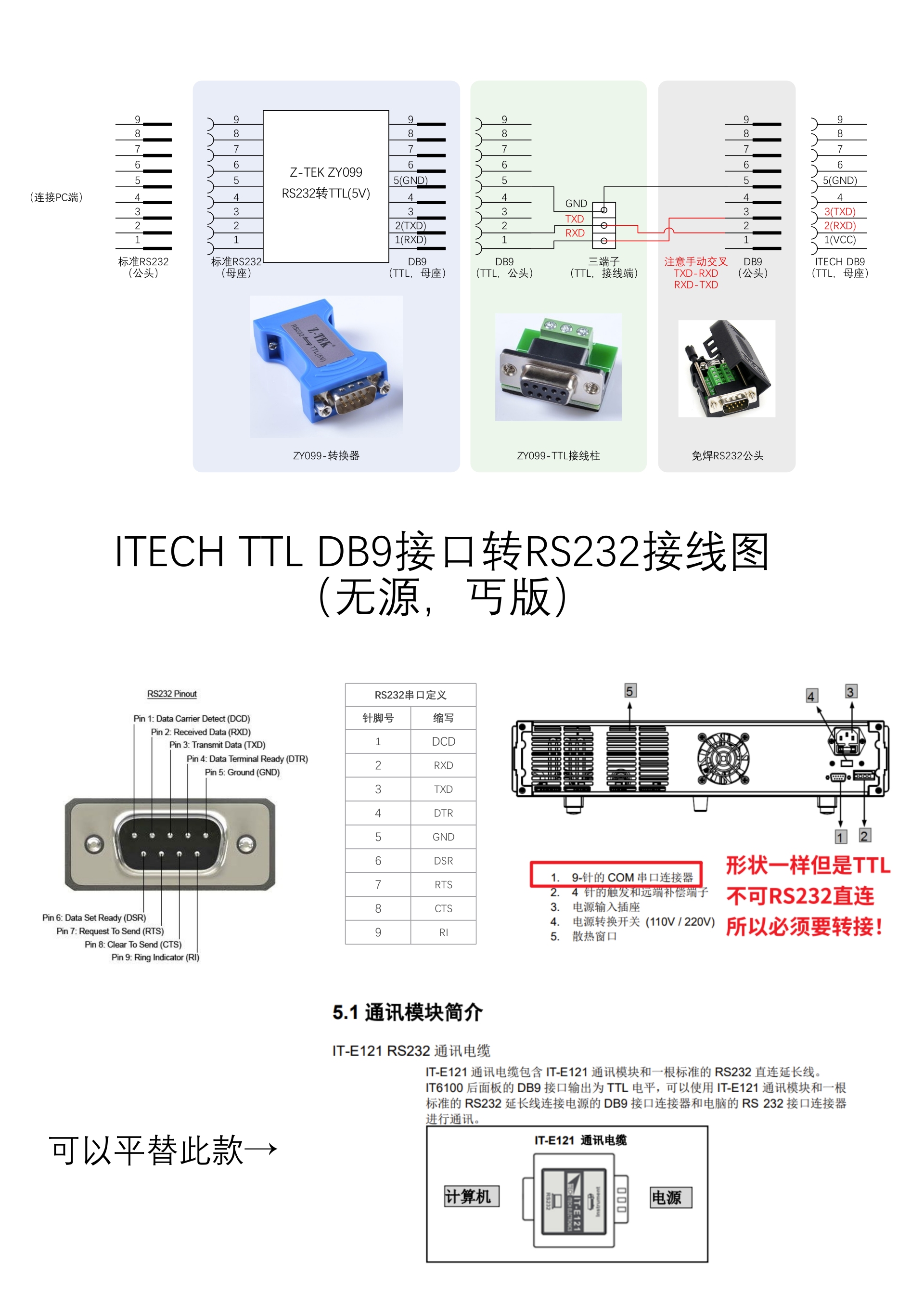 ITECH-TTL转RS232.jpg