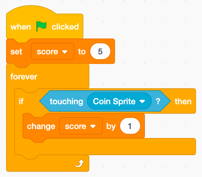 Scratch “代码”。图源：opensource.com